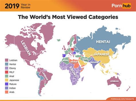 Category:Pornography by genre